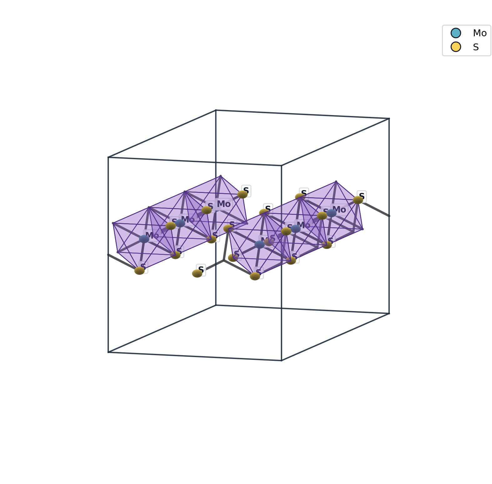 C2 S vacancy cluster