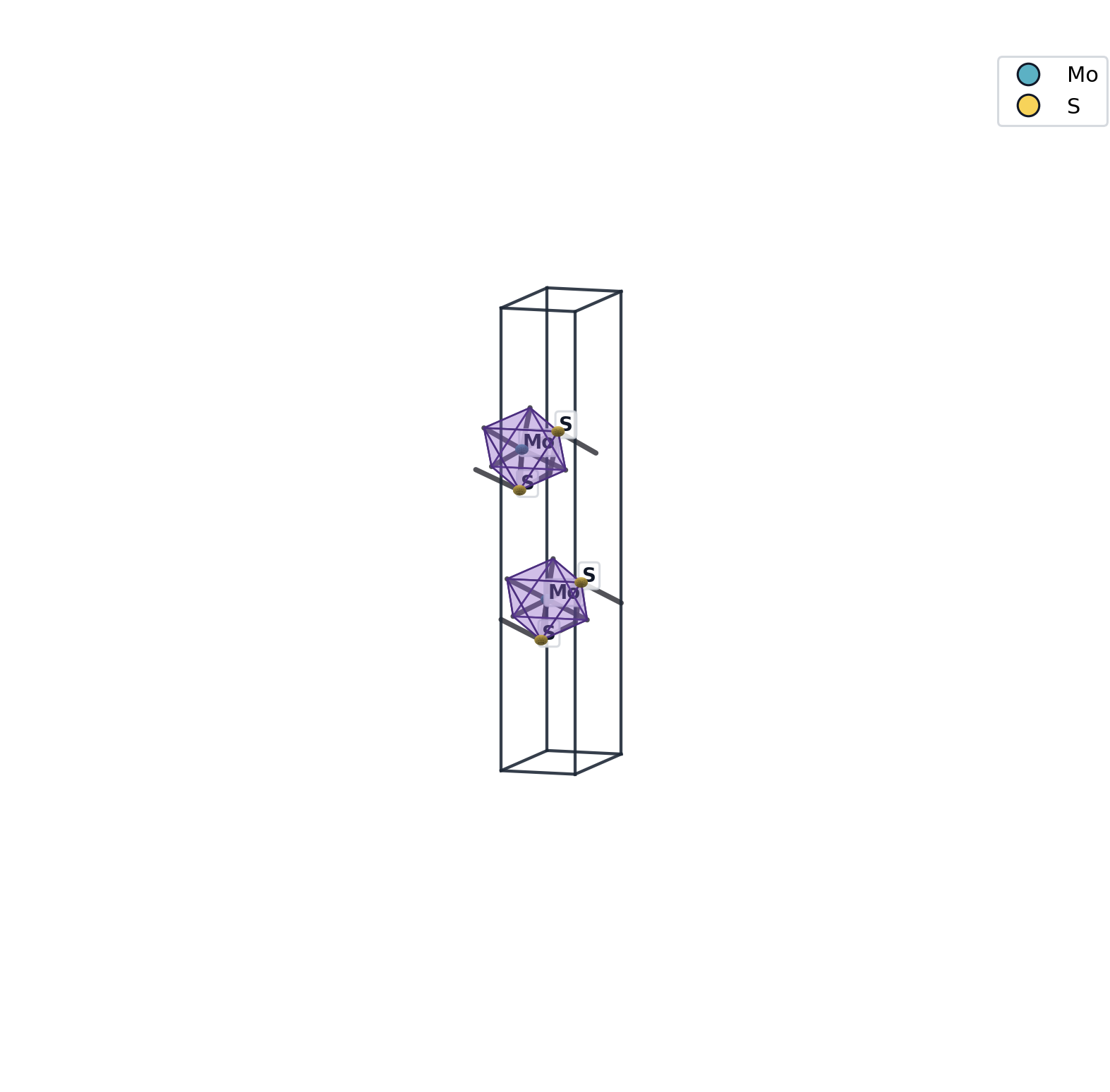 C5 shifted bilayer