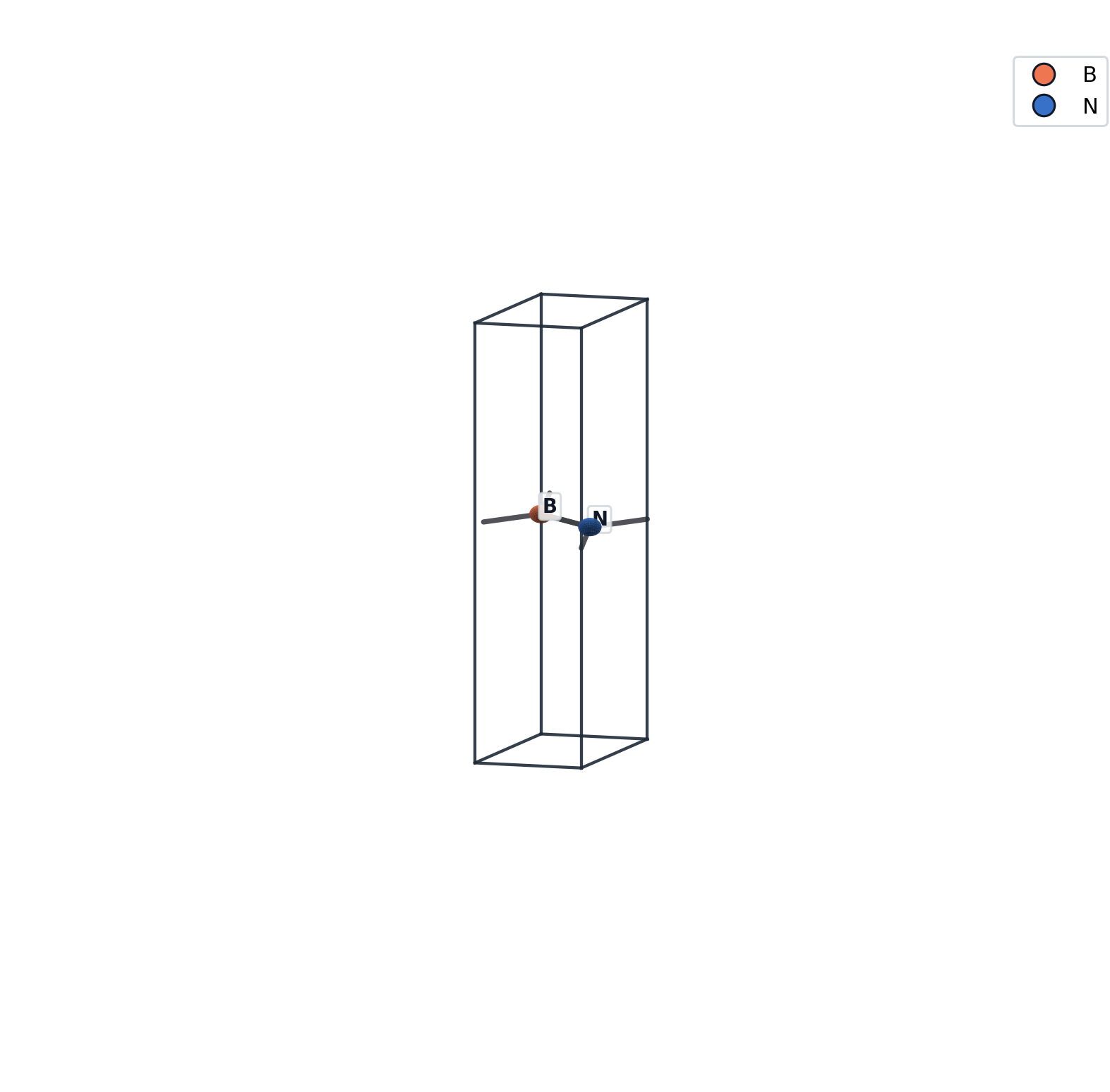 hbn-strain3